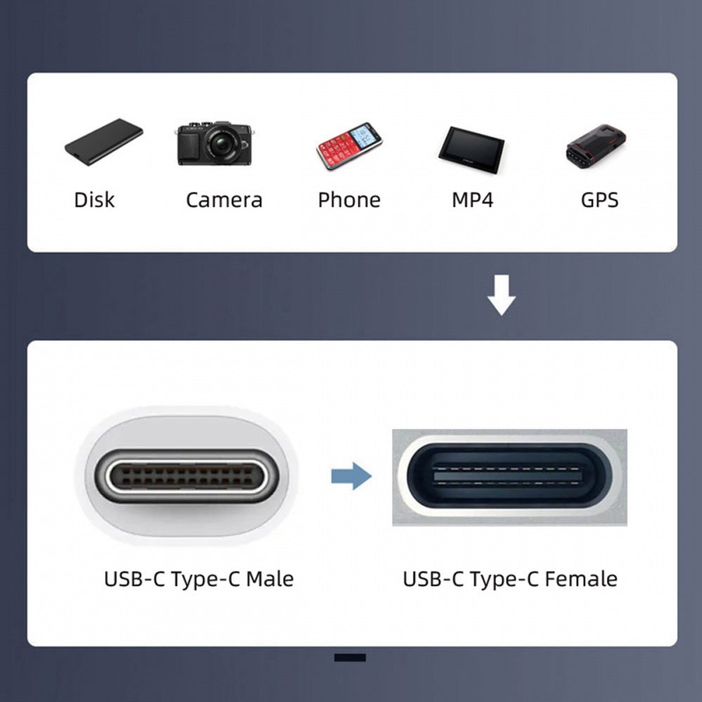 Ultra Slim Flat USB-C Type-C Male to Female Extension Power USB2.0 Data Cable 90 Degree Up Down Angled 65W Fast Charge for Laptop Tablet Phone