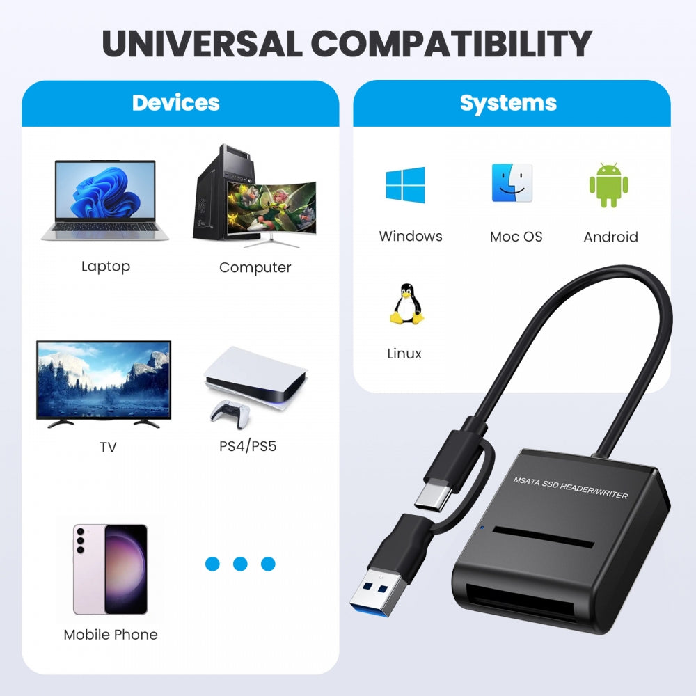 USB 3.0 USB-C Type-C Type-A Dual Connector to MSATA SSD Docking External Cable Enclosure 5Gbps