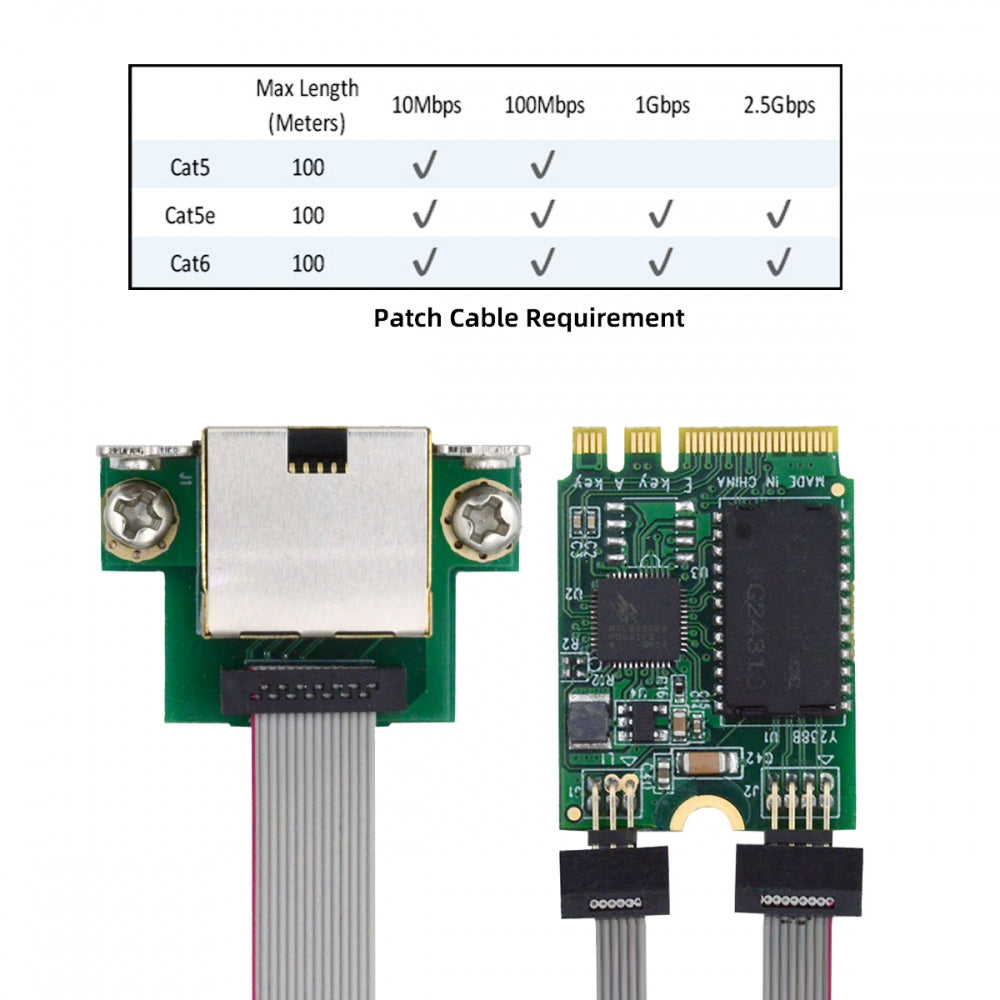 2500Mbps 2.5Gbps to 2230 NGFF A+E-Key GBE Gigabit 1000Mbps Ethernet Network LAN Cable Adapter for Desktop Motherboard