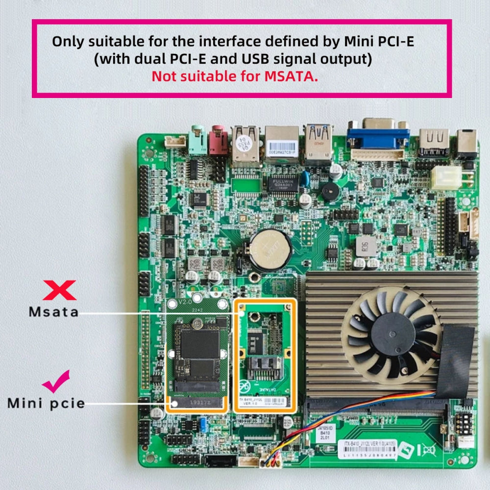 Mini PCI-E Riser Card to USB2.0 TF Card & M.2 NGFF Key-M NVME SSD Adapter Compatible with NAS Industrial Control Motherboard