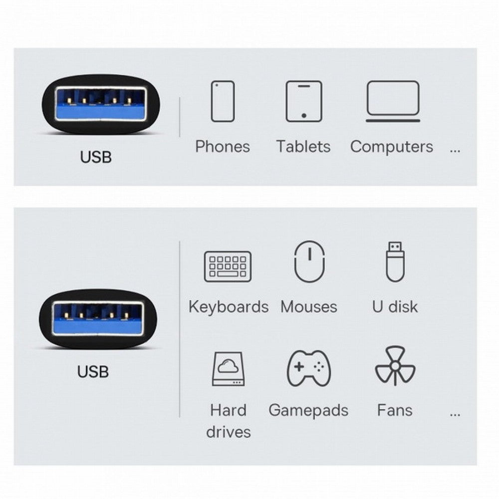Chenyang USB 3.0/3.1 Type A Male to USB 3.0/3.1 A Male Data Adapter 10Gbps Extension for Laptop Desktop UC-082-AMAM