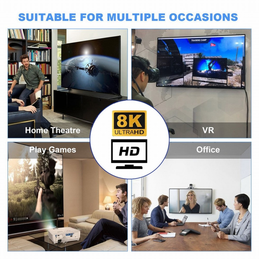 Chenyang HDMI Male to HDMI 2.1 Female Flat Horizontal 90 Degree Right Angled UHD Extension Adapter Support 8K 60hz HDTV HD-011-A8K02