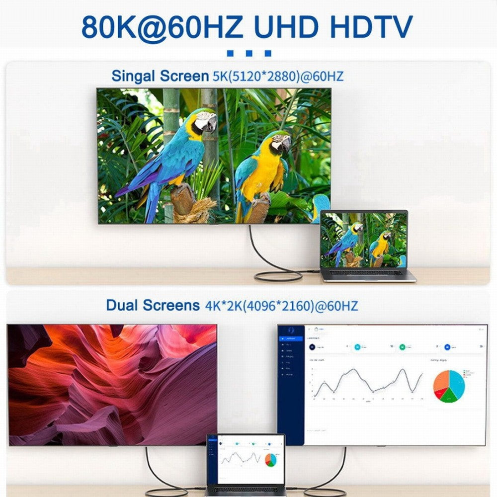 Chenyang DisplayPort 1.4 Male to DP Female 8K 60hz Adapter Ultra-HD UHD 4K 144hz 7680*4320 for Video PC Laptop Monitor DP-036-8K02