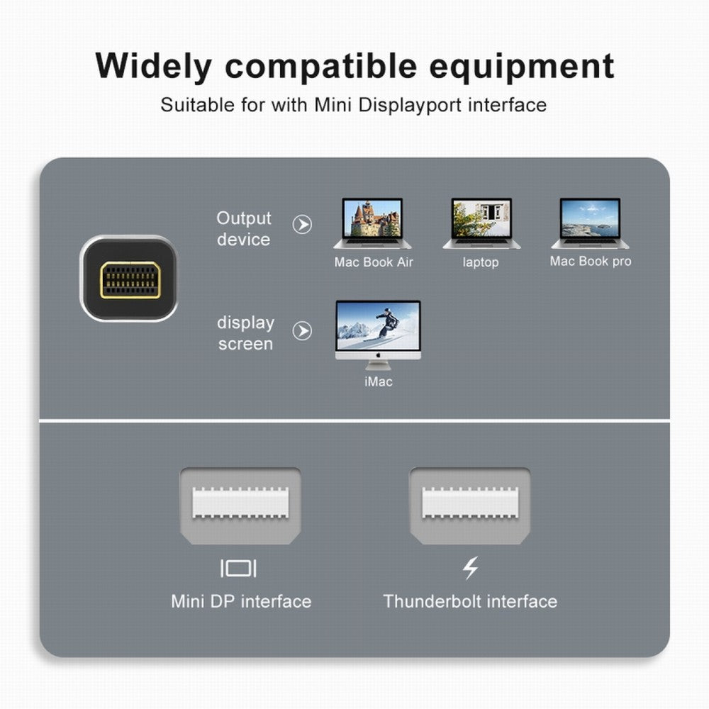 Chenyang Angled Mini DisplayPort 1.4 Male to Mini DP Female 8K 60hz Adapter Ultra-HD UHD 4K 144hz 7680*4320 for Video PC Laptop Monitor DP-036-8K07