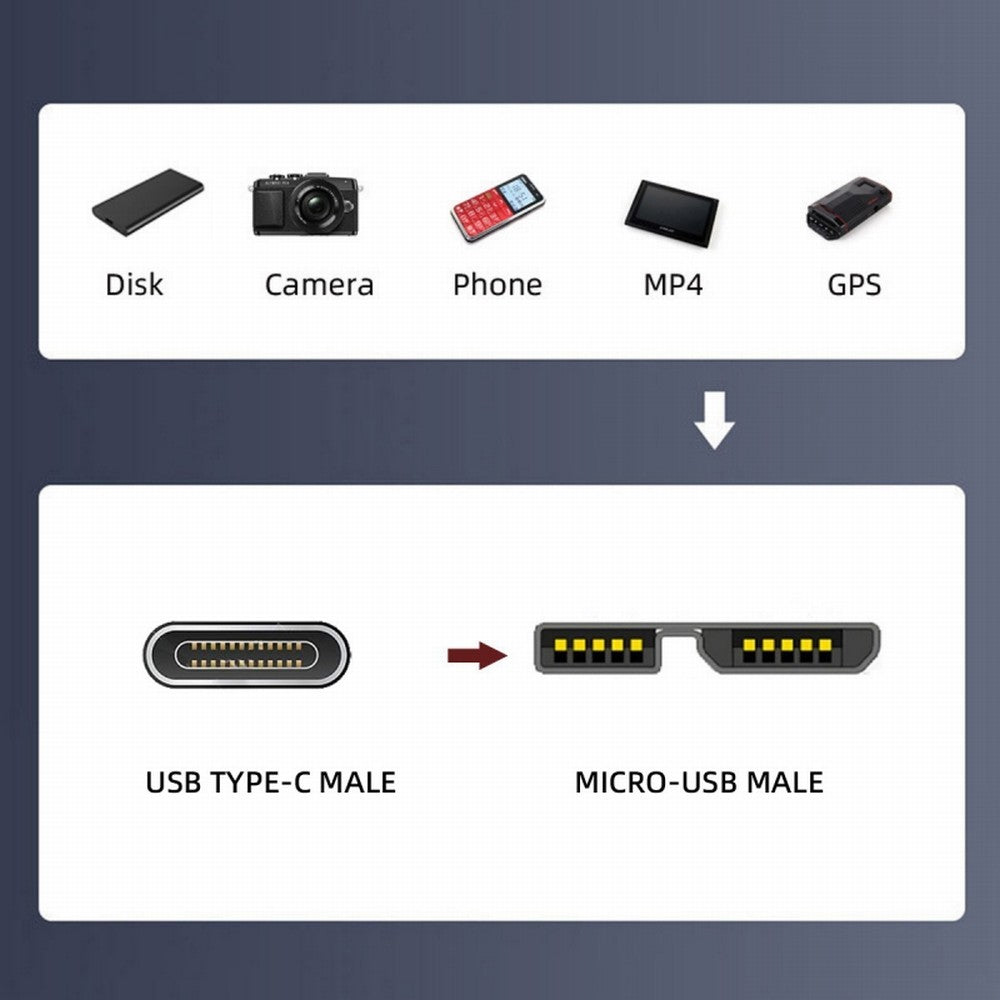 Chenyang 5Gbps USB-C Type-C Host to Micro USB3.0 Screw Mount 90 Degree Down Angled for Industrial Camera Storage UC-105-DN