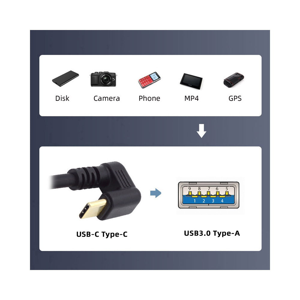 Chenyang Down Angled USB3.0 Type-A to Type C USB-C Male to Male Power Data Cable 5Gbps USB-C Opposite U Shape Back Angled UC-101-DN