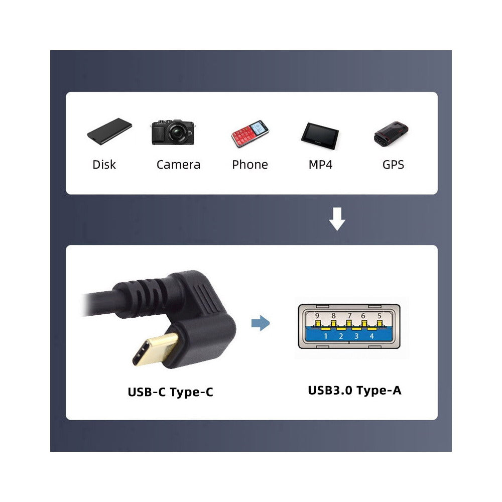 Chenyang Right Angled USB3.0 Type-A to Type C USB-C Male to Male Power Data Cable 5Gbps USB-C Opposite U Shape Back Angled UC-101-RI