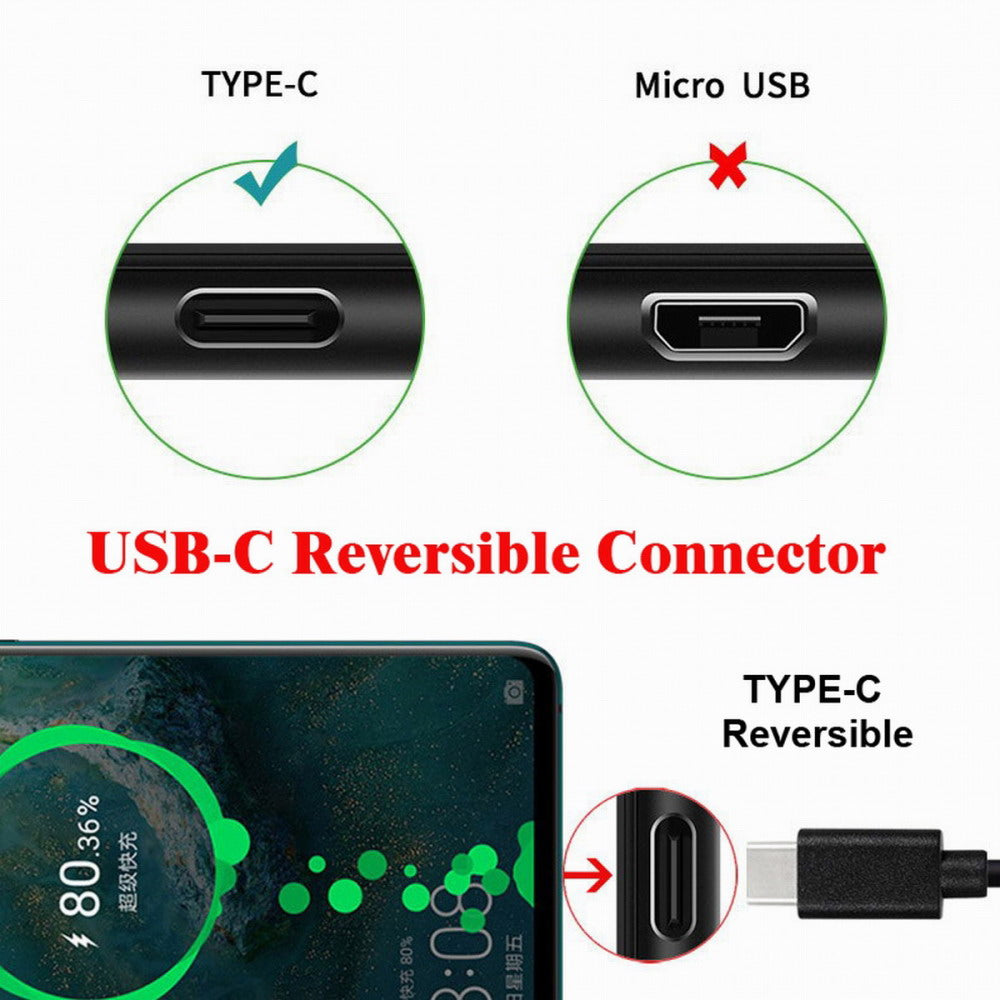 Chenyang 10Gbps USB-C Type-C to USB 3.0 Female OTG & DC 5V Power Adapter for Tablet Phone UC-035-AC