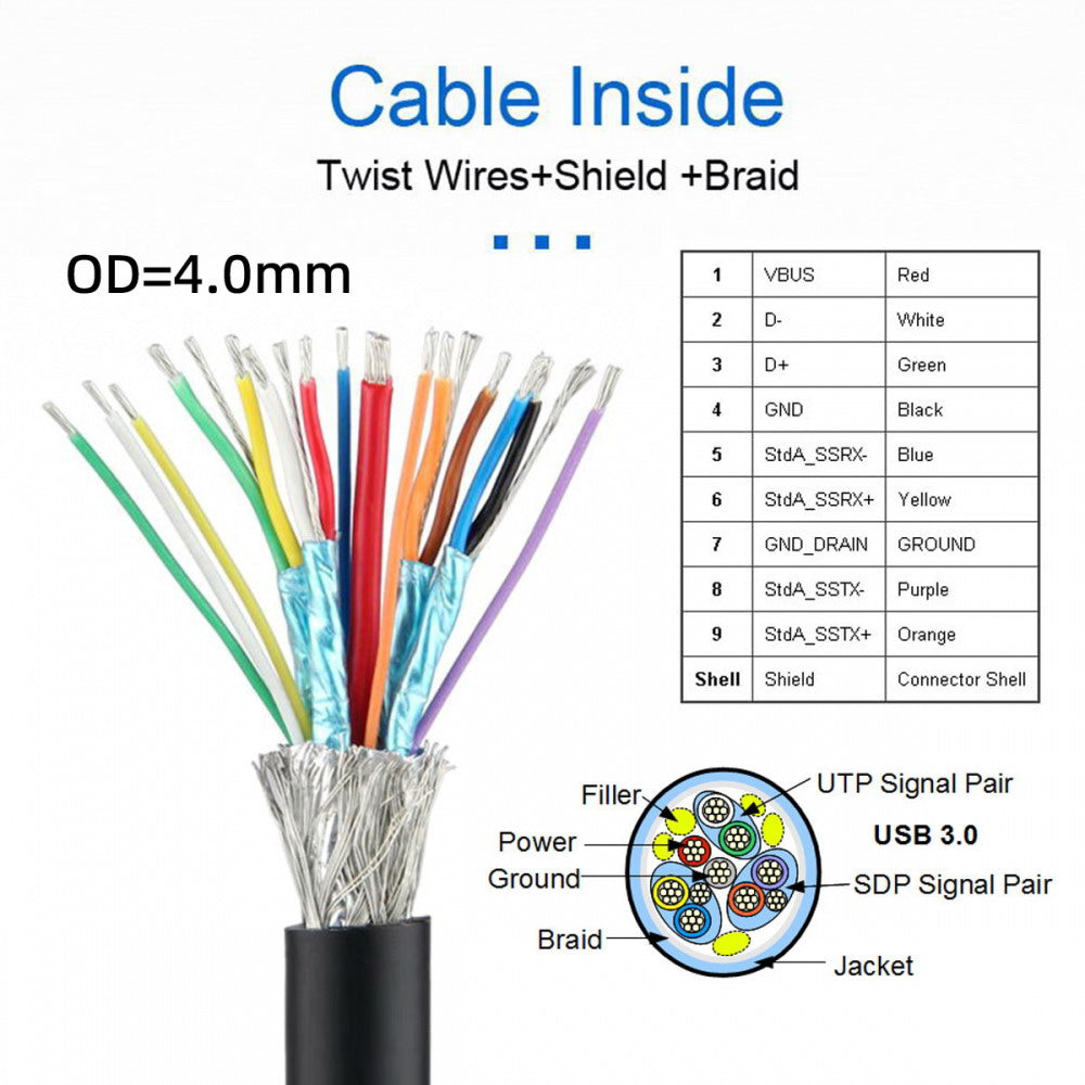 Chenyang Down Angled 90 Degree USB 3.0 A Male to Micro-B 3.0 Plug Up Angled Locking Screw Panel Cable 25cm U3-078-UP