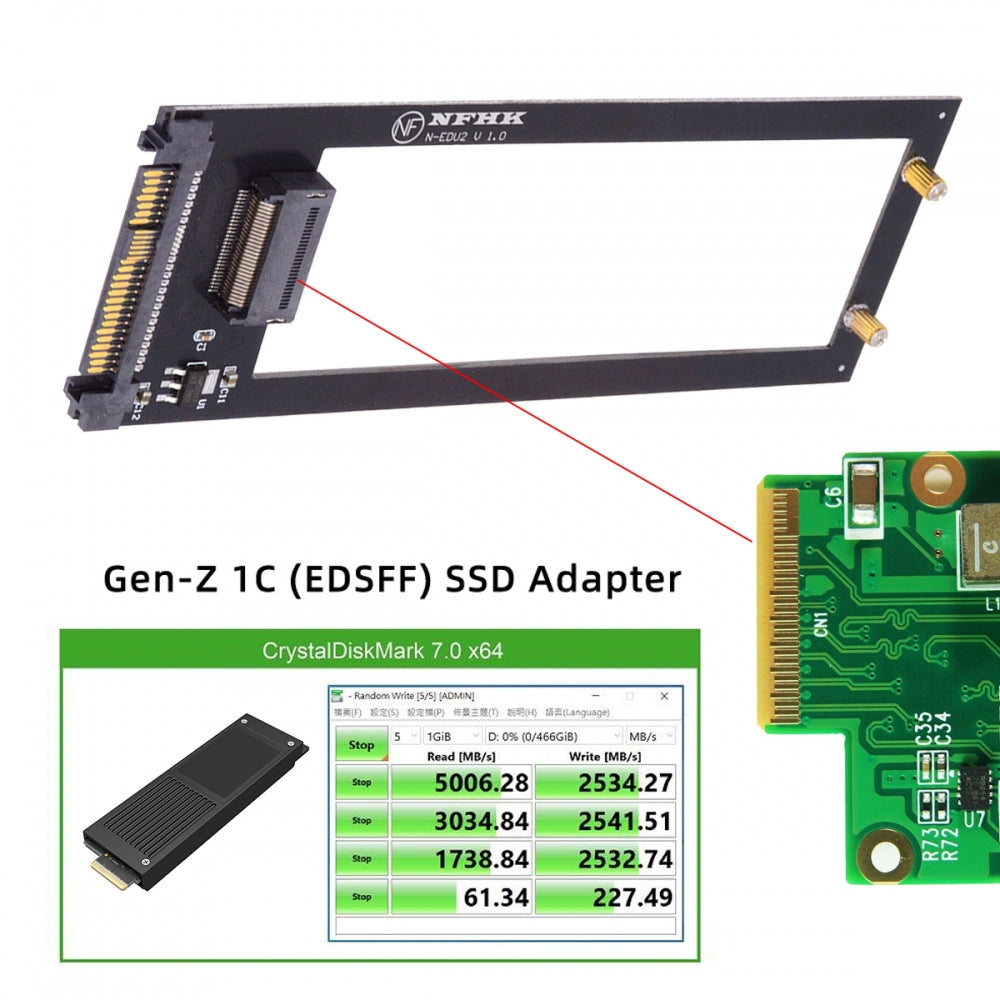 Chenyang U.2 SFF-8639 Host to PCI-E Ruler 1U GEN-Z EDSFF 9.5mm 15mm 25mm Short SSD E1.S with Heat Sink PM9A3 PM9D3 P5801X Carrier Adapter