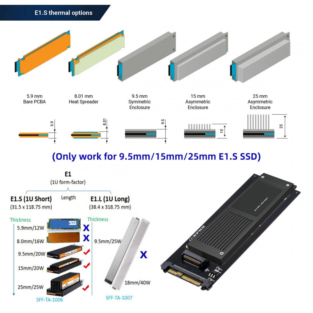 Chenyang U.2 SFF-8639 Host to PCI-E Ruler 1U GEN-Z EDSFF 9.5mm 15mm 25mm Short SSD E1.S with Heat Sink PM9A3 PM9D3 P5801X Carrier Adapter