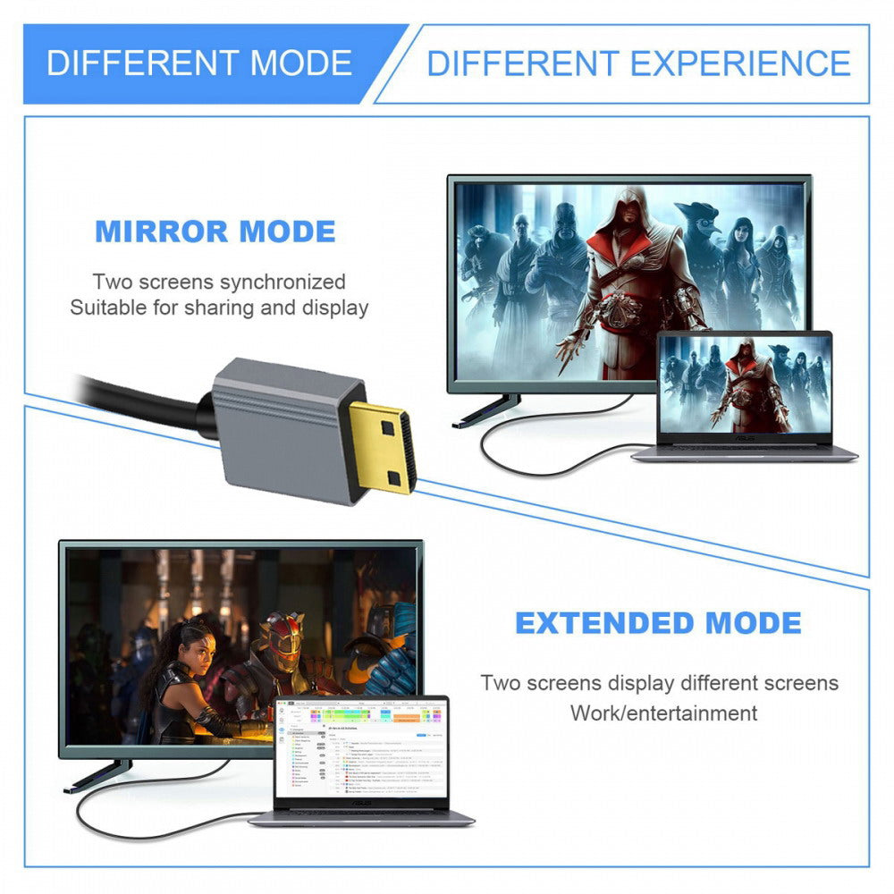 Mini HDMI 2.1 Male to HDMI Male 8K 60hz Stretch Coiled Cable 100cm for HDTV Computer Laptop Monitor