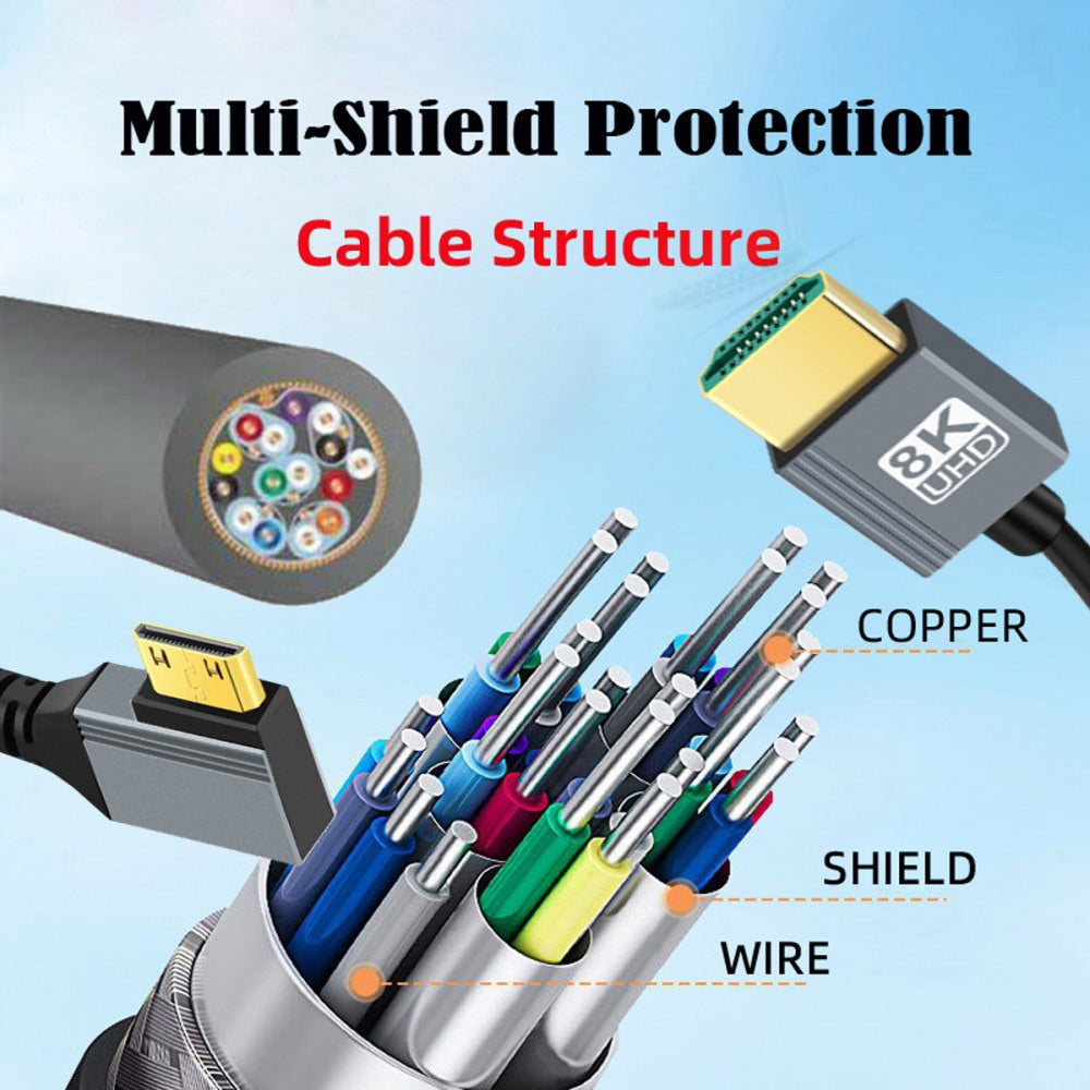 90 Degree Right Angled Mini HDMI 2.1 Male to HDMI Male 8K 60hz Stretch Coiled Cable 100cm for HDTV Computer Laptop Monitor