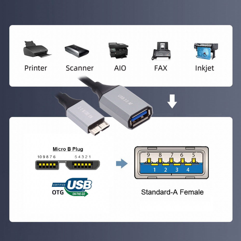 Micro-USB3.0 Male Host to USB3.0-A Female OTG Stretch Coiled Cable 100cm Extension 5Gbps for Disk Phone Camera Data