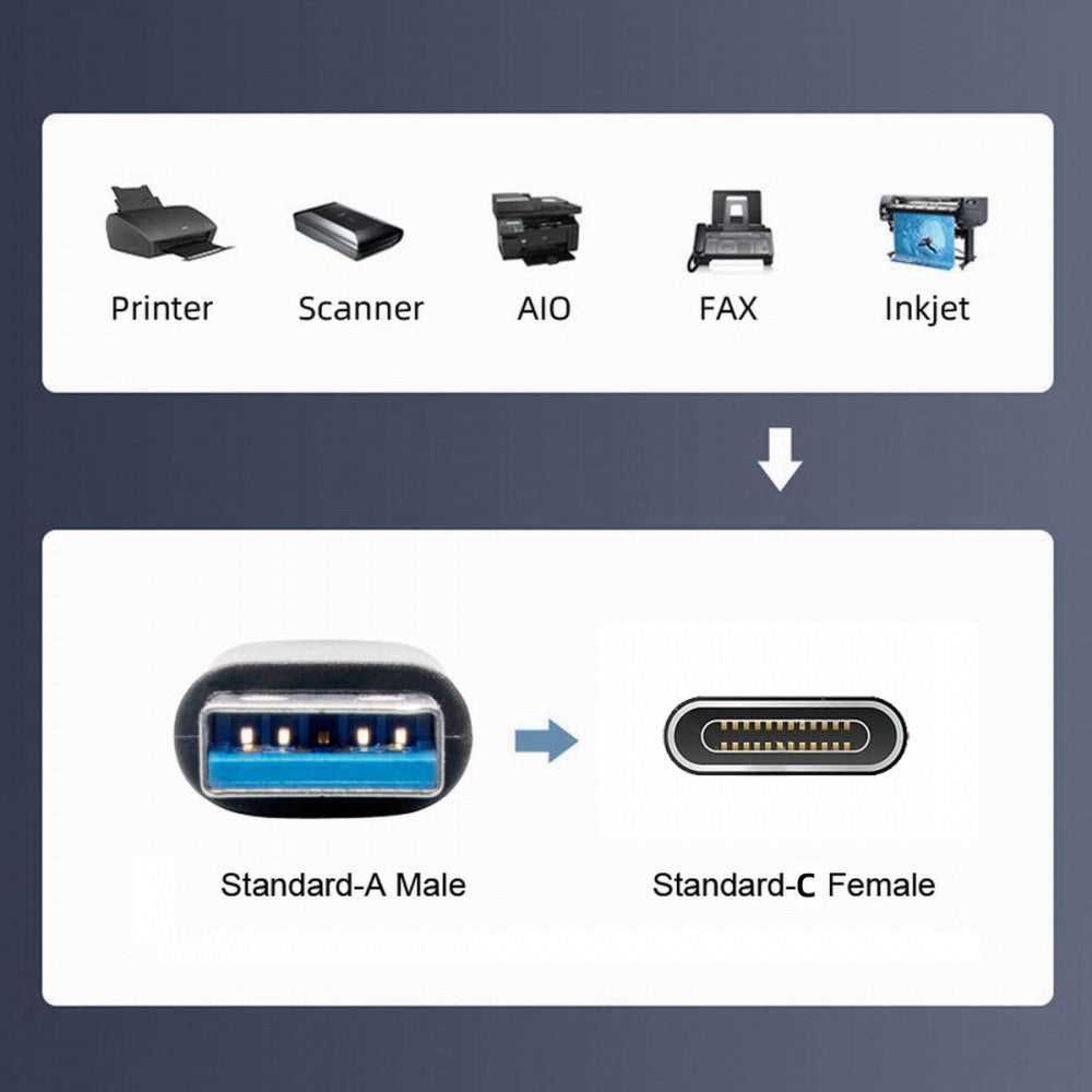 USB 3.0 Type-A Male to USB-C Type-C Female Stretch Coiled Cable 100cm Extension 5Gbps for Disk Phone Camera Data