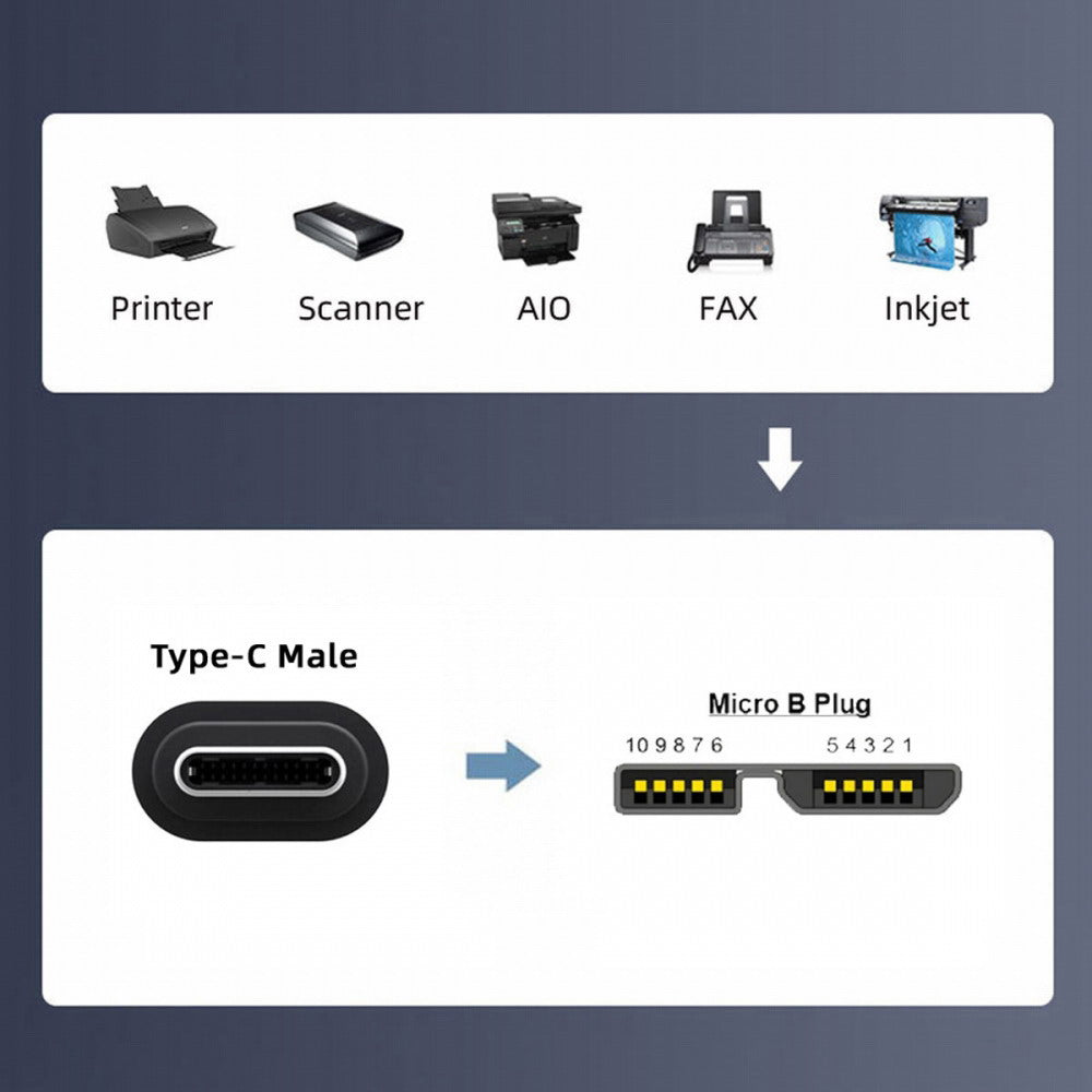 USB-C Type-C Host to Micro-USB3.0 Male OTG Stretch Coiled Cable 100cm Extension 5Gbps for Disk Phone Camera Data