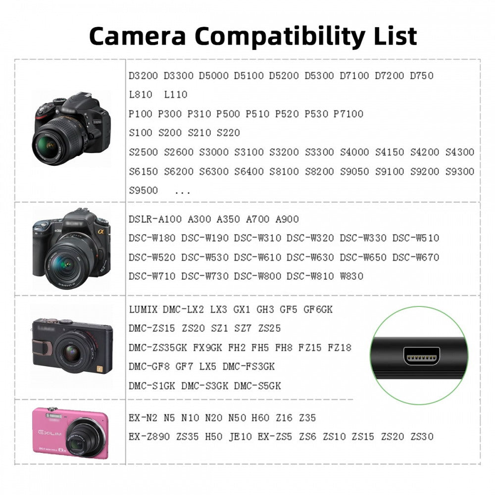 USB 2.0 Type-A to Camera Mini 8P Data Power Cable for Coolpix UC-E6 UC-E16 UC-E17 DSC-W DMC-S EX-Z