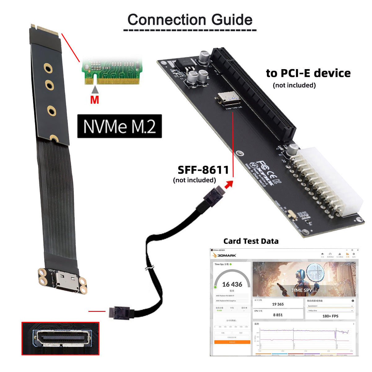 2280 NGFF PCI-E4.0 M.2 M-key to Oculink SFF-8612 SFF-8611 Host Cable 15cm for NVME U.2 SSD eGPU
