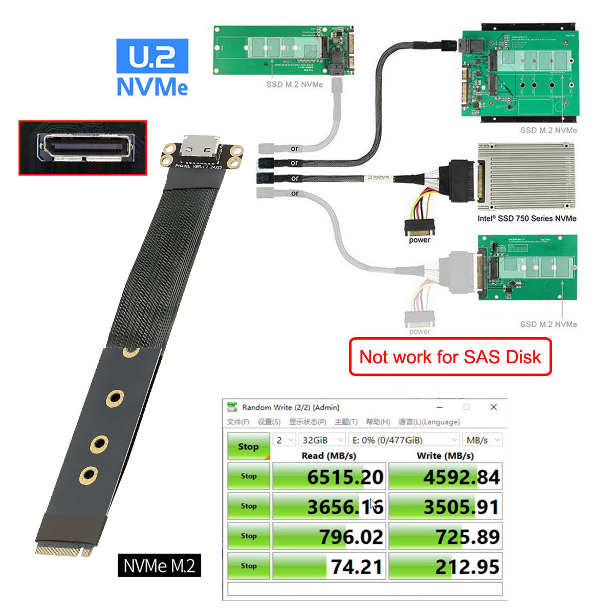 2280 NGFF PCI-E4.0 M.2 M-key to Oculink SFF-8612 SFF-8611 Host Cable 15cm for NVME U.2 SSD eGPU