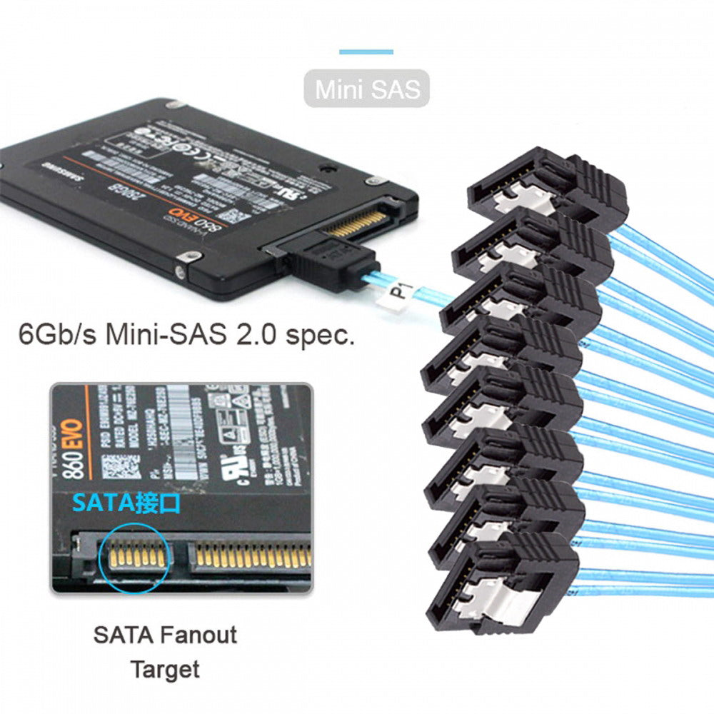 Slimline SAS 4.0 SFF-8654 8i 74pin Host Raid to 8 SATA 7pin Target Hard Disk Fanout Raid Cable 1-to-8 Splitter