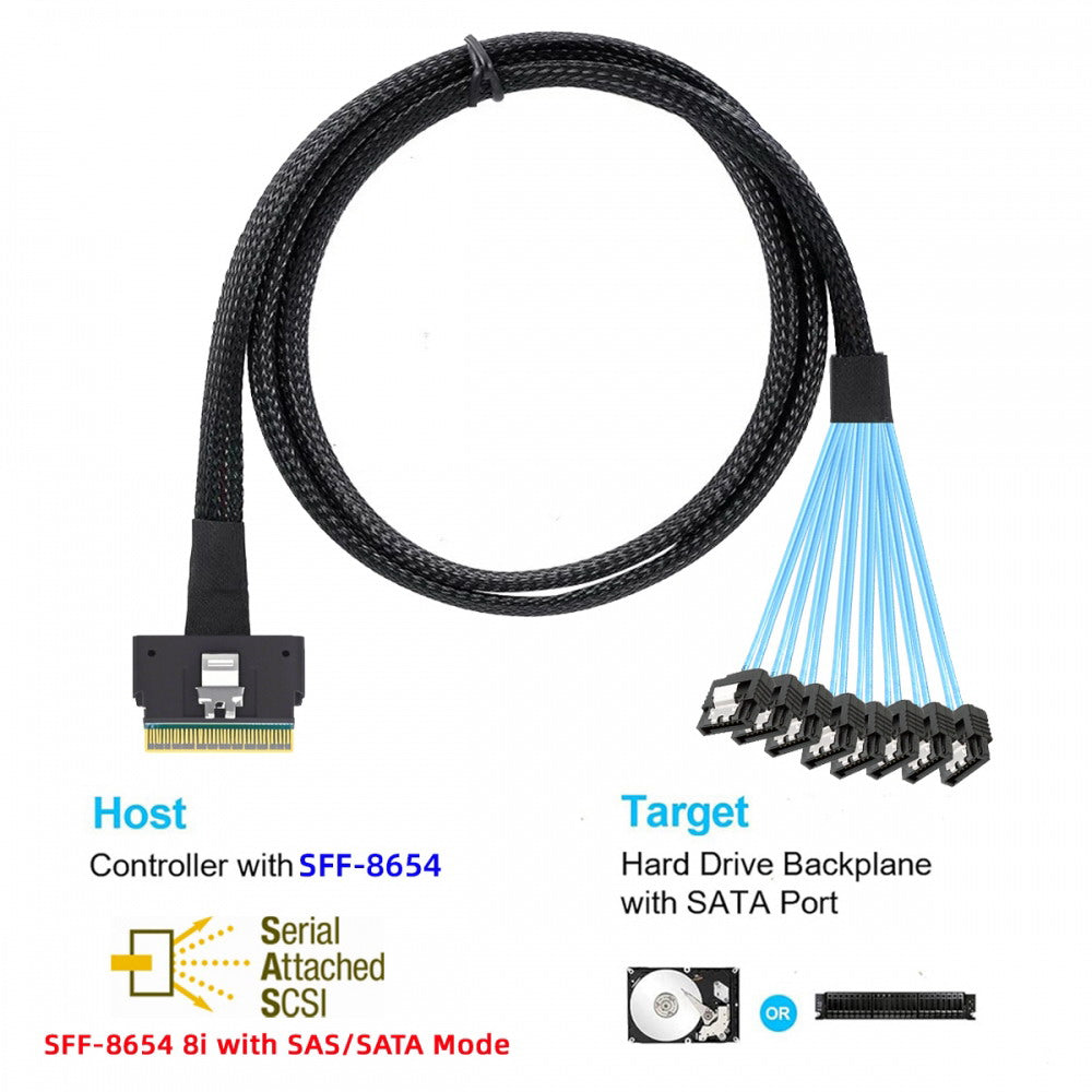 Slimline SAS 4.0 SFF-8654 8i 74pin Host Raid to 8 SATA 7pin Target Hard Disk Fanout Raid Cable 1-to-8 Splitter