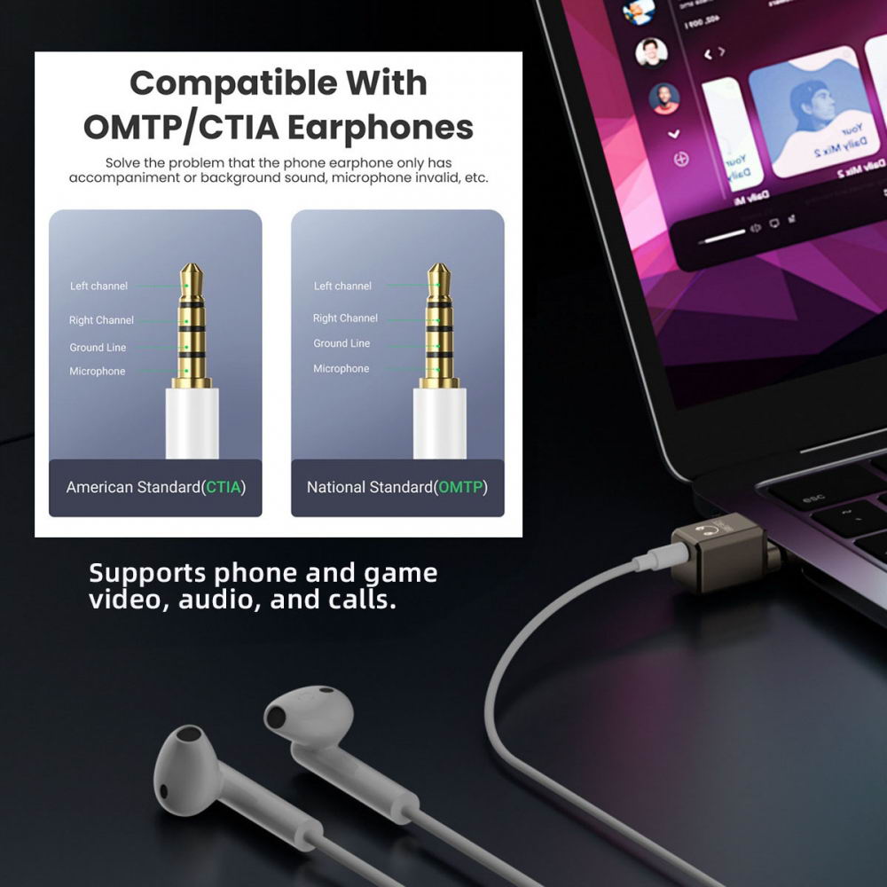 Type C USB-C to DAC 3.5mm HiFi Audio AUX & MIC Sound Card 384kHz 32bit Adapter KT02H20 Compatible OMTP CTIA with Laptop Tablet Phone