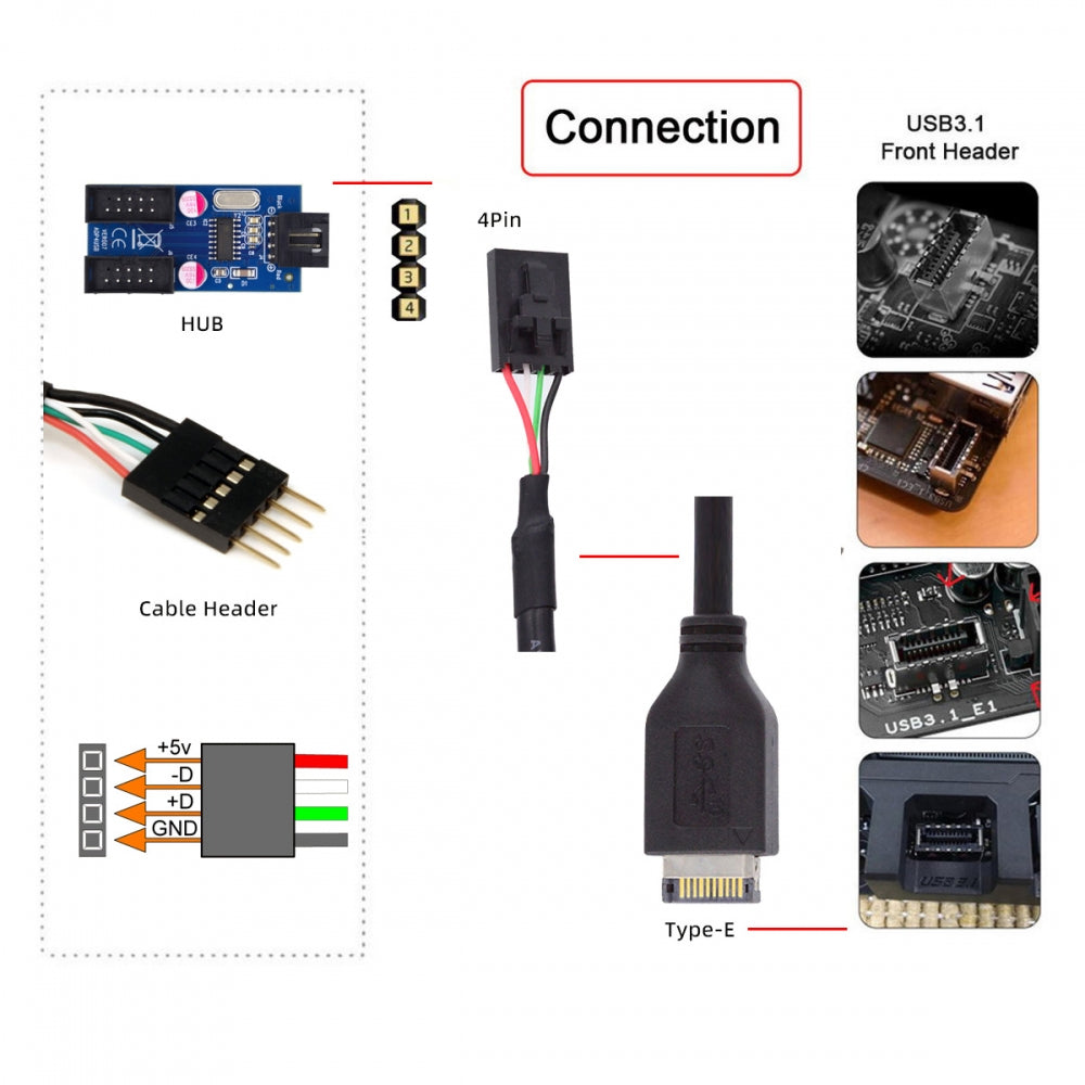 USB 3.1 Front Panel Header Male Type-E Host to USB 2.0 Motherboard 4pin IDC Housing with Latch Device Cable 30cm