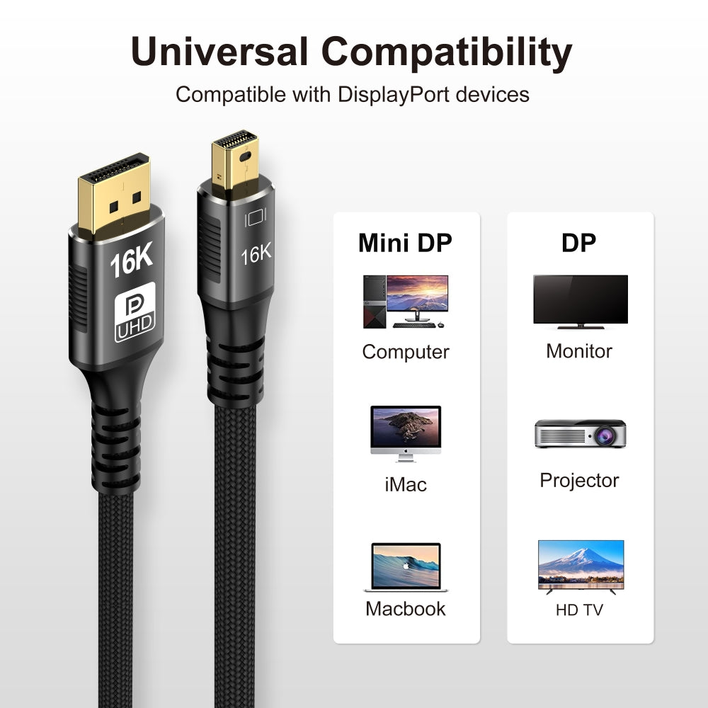 Mini DisplayPort 2.1 Mini-DP 2.0 to DP Cable 16K 60hz Cable Ultra-HD UHD DP 1.4 8K 120hz Compatible FreeSync G-Sync Gaming Monitor 4090 7900