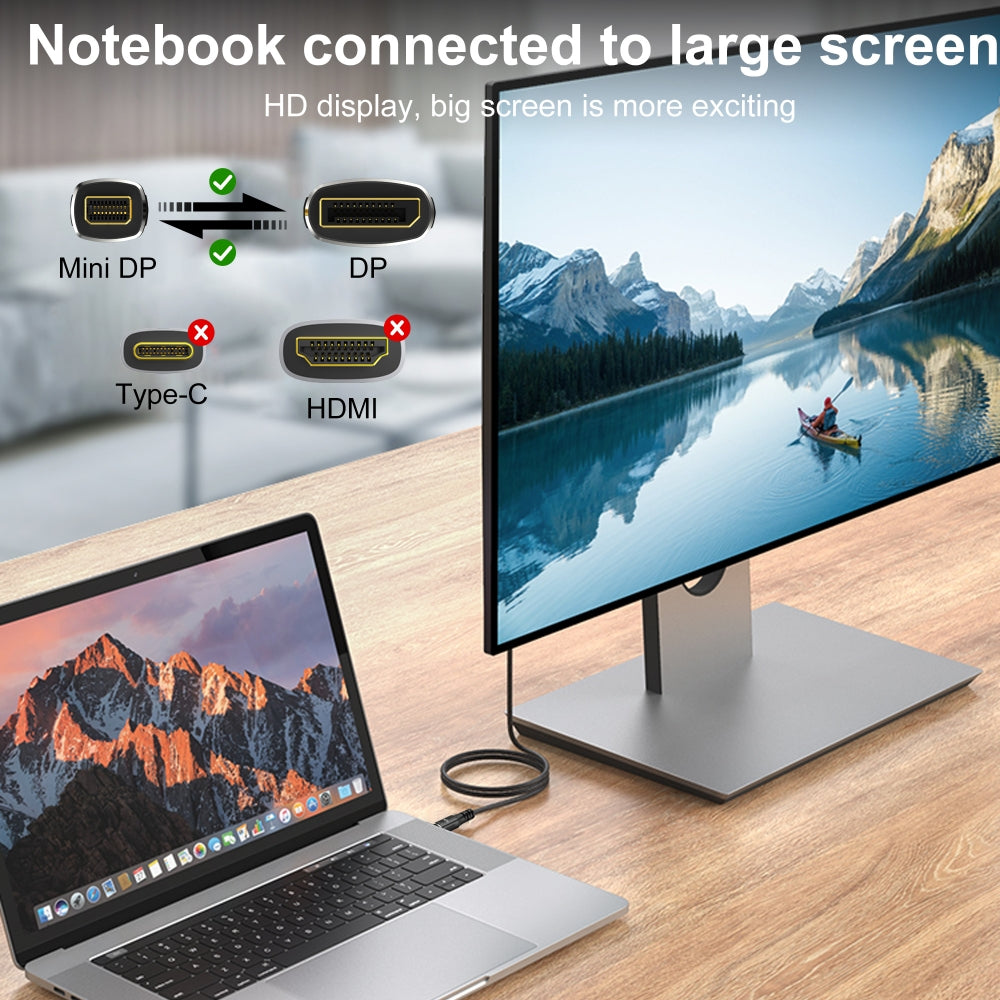 Mini DisplayPort 2.1 Mini-DP 2.0 to DP Cable 16K 60hz Cable Ultra-HD UHD DP 1.4 8K 120hz Compatible FreeSync G-Sync Gaming Monitor 4090 7900