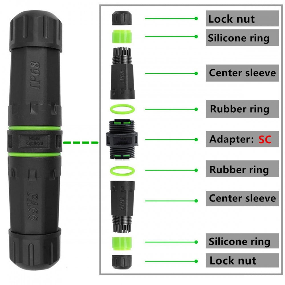 M20 Locking IP68 Waterproof SC Female to SC Female Singlemode Fiber Optic Patch Internet Networking Extension Adapter Coupler