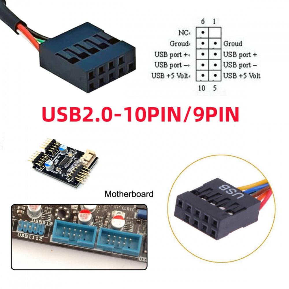 Dual Port Type-A & USB 3.1 Front Panel Socket Key-A Type-E to USB 2.0 9Pin 10Pin Mainboard Header Male Extension Cable