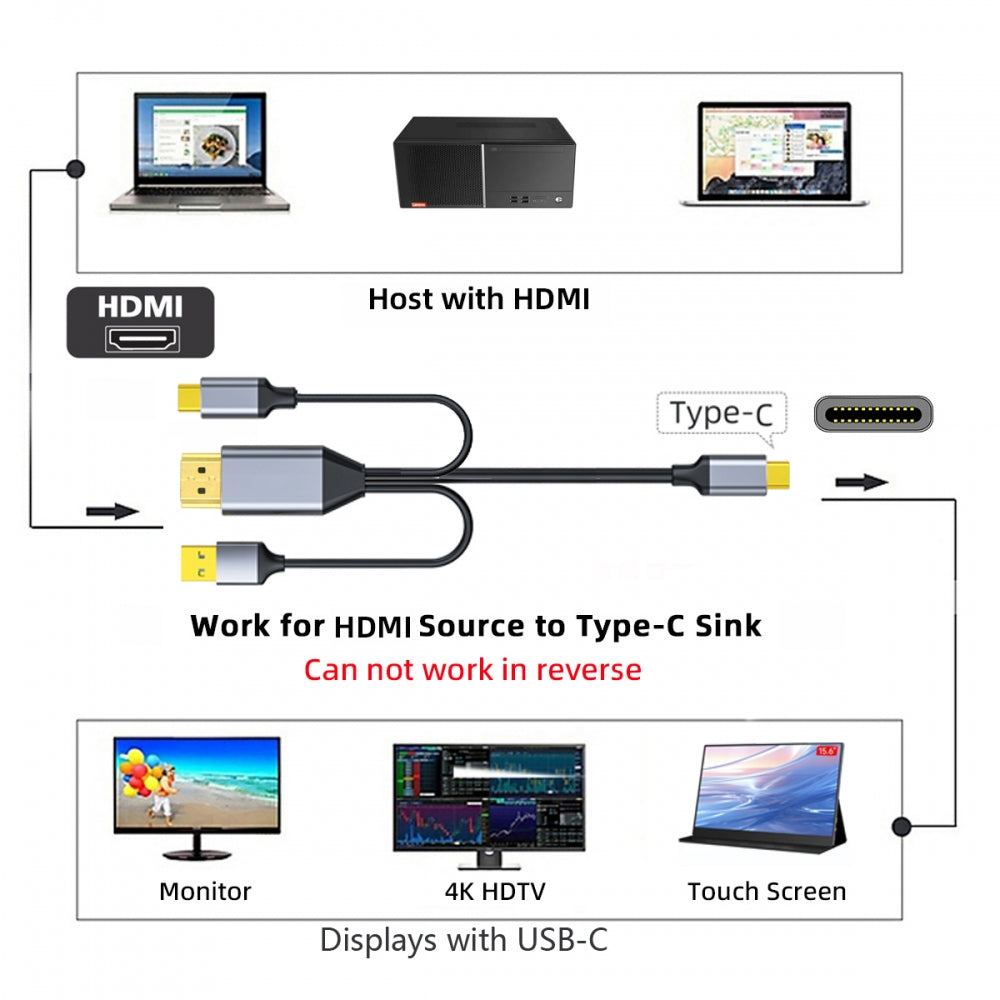 Reversed HDMI 4K Source to Type C USB-C Touch Screen Displays Male HDTV Cable for Laptop Monitor 2.0m