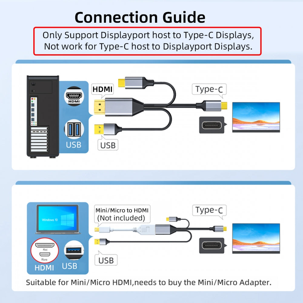 Reversed HDMI 4K Source to Type C USB-C Touch Screen Displays Male HDTV Cable for Laptop Monitor 2.0m