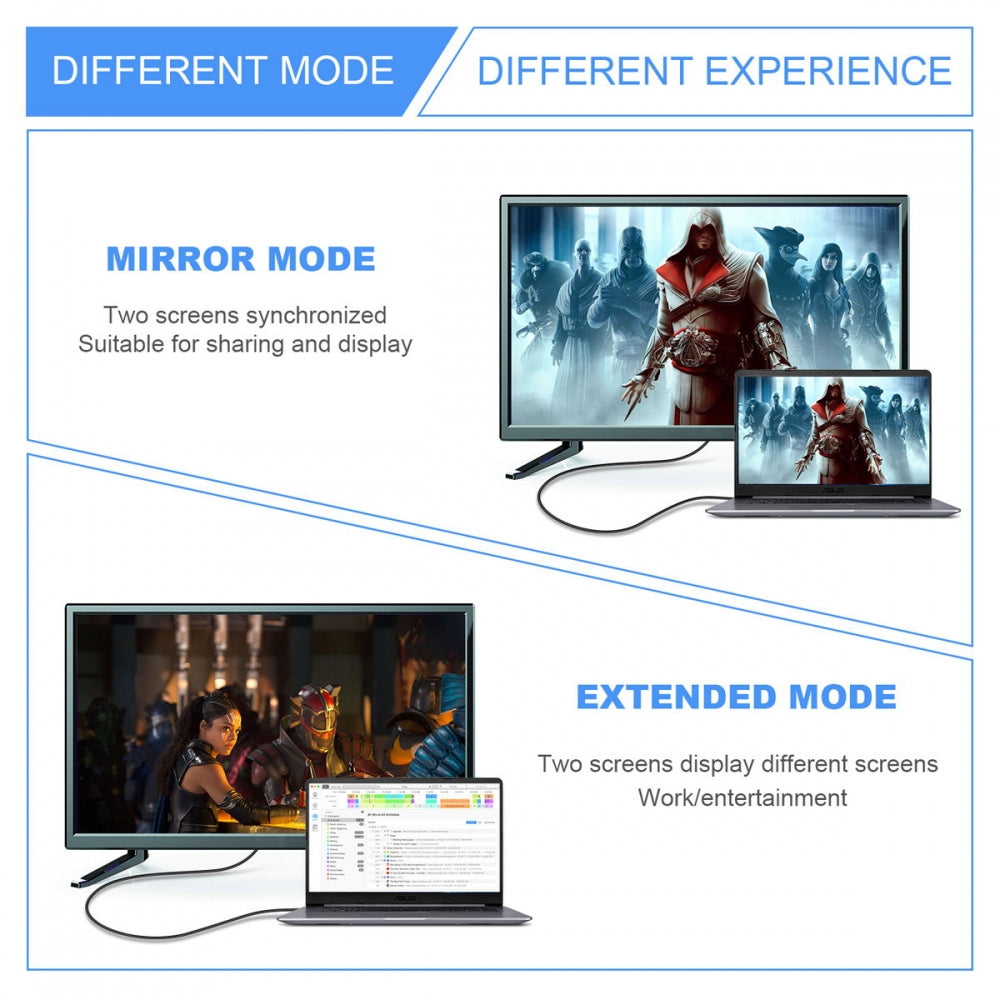 Reversed HDMI 4K Source to Type C USB-C Touch Screen Displays Male HDTV Cable for Laptop Monitor 2.0m