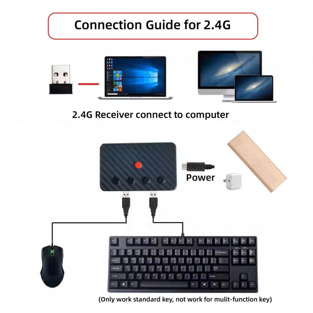 USB Wired Keyboard and Mouse Convert to Wireless 2.4G Bluetooth(BT) Converter with Receiver Type-C Power for Laptop Tablet Phone