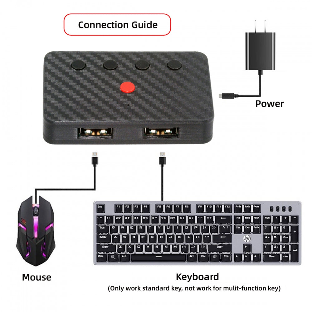 USB Wired Keyboard and Mouse Convert to Wireless 2.4G Bluetooth(BT) Converter with Receiver Type-C Power for Laptop Tablet Phone