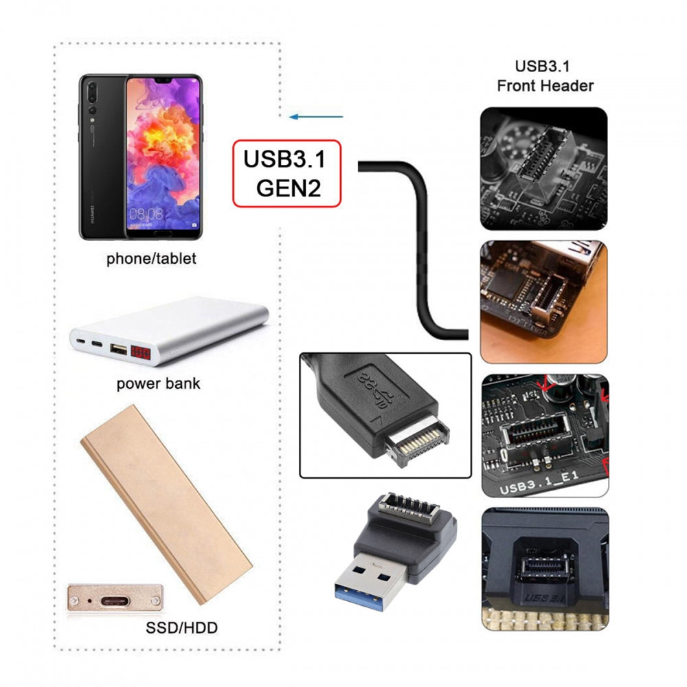 Type-A USB3.0 Male to Type-E USB 3.1 Front Panel Header Female Motherboard Extension Data Adapter 90 Degree Angled