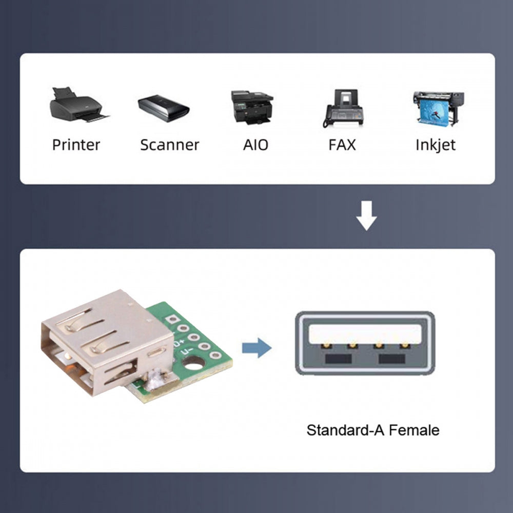 5pcs/set DIY OEM USB2.0 Type-A Female Receptacle Socket Connector with PCB Mounting Assembly Solder Type 480Mbps