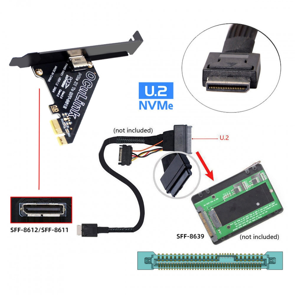 PCI-Express 4.0 PCIE 1x to Oculink SFF-8612 SFF-8611 Host Card for U.2 SSD eGPU External Graphics Card Dock