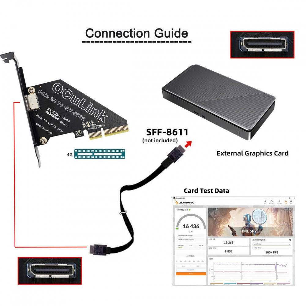 PCI-Express 4.0 PCIE 4x to Oculink SFF-8612 SFF-8611 Host Card for U.2 SSD eGPU External Graphics Card Dock