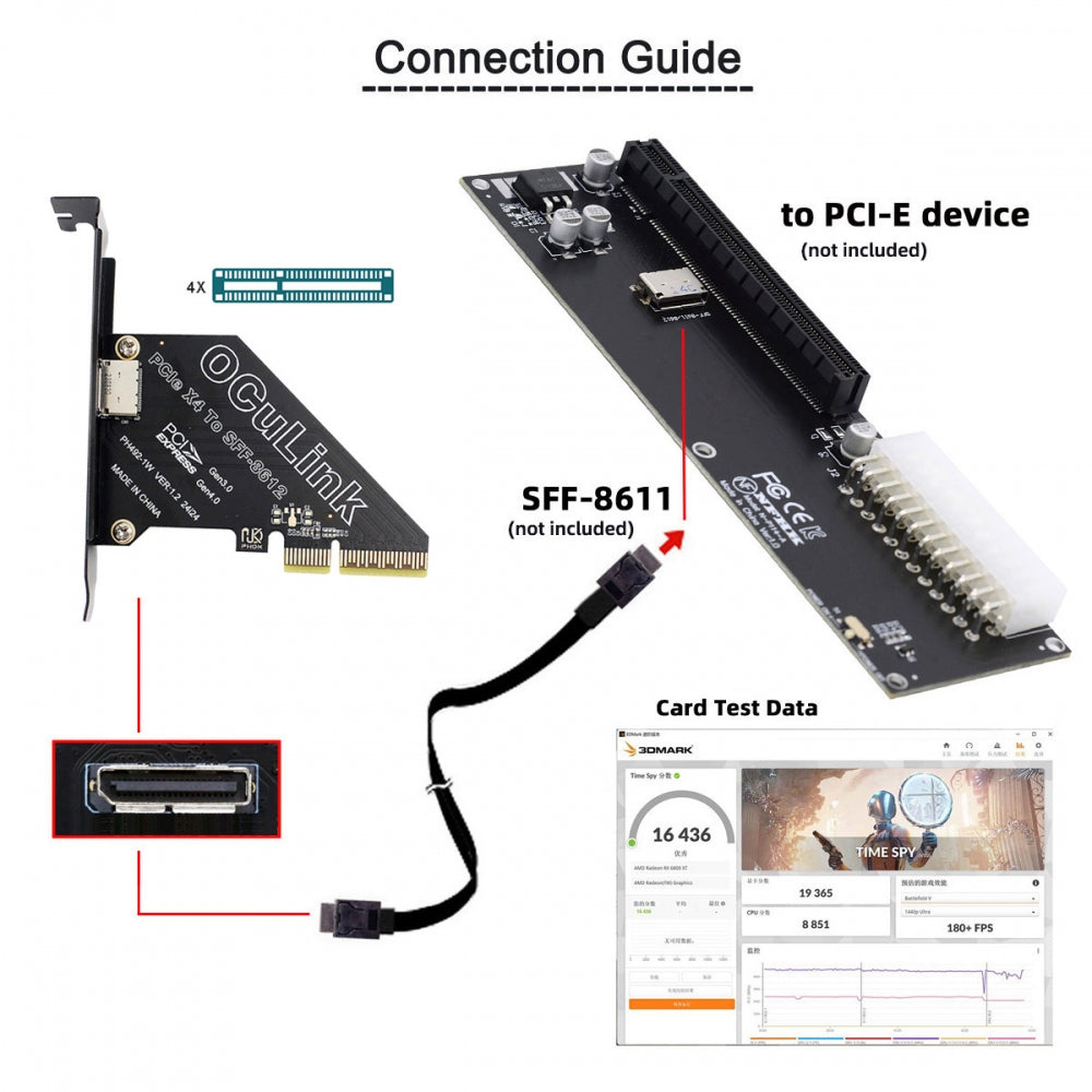 PCI-Express 4.0 PCIE 4x to Oculink SFF-8612 SFF-8611 Host Card for U.2 SSD eGPU External Graphics Card Dock