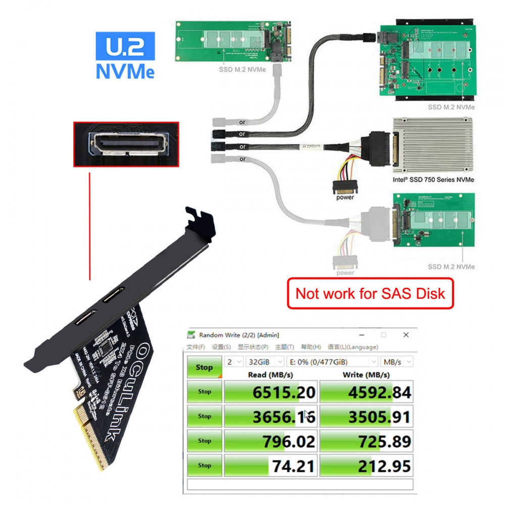 PCI-Express 4.0 PCIE 8x Detachable to Dual Oculink SFF-8612 SFF-8611 VROC Raid0 Adapter for U.2 SSD eGPU External Graphics Card Dock