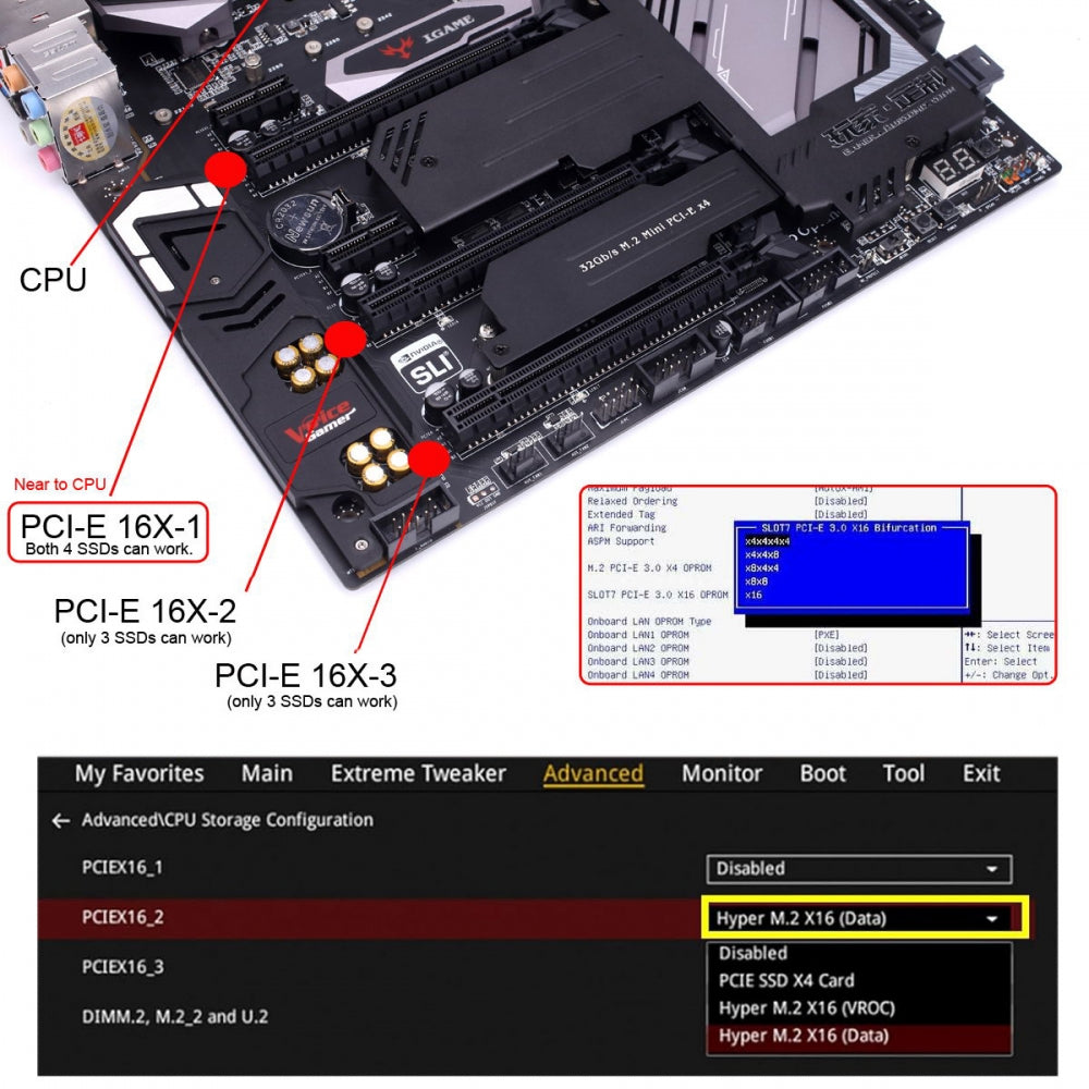 PCI-Express 4.0 PCIE 8x Detachable to Dual Oculink SFF-8612 SFF-8611 VROC Raid0 Adapter for U.2 SSD eGPU External Graphics Card Dock