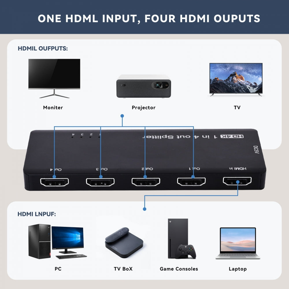 HDMI Splitter 4K 60hz Ultra-HD Converter Compatible 2.0 Switch 1-IN-4-OUT 18Gbps UHD Hub Support HDCP SST Extended