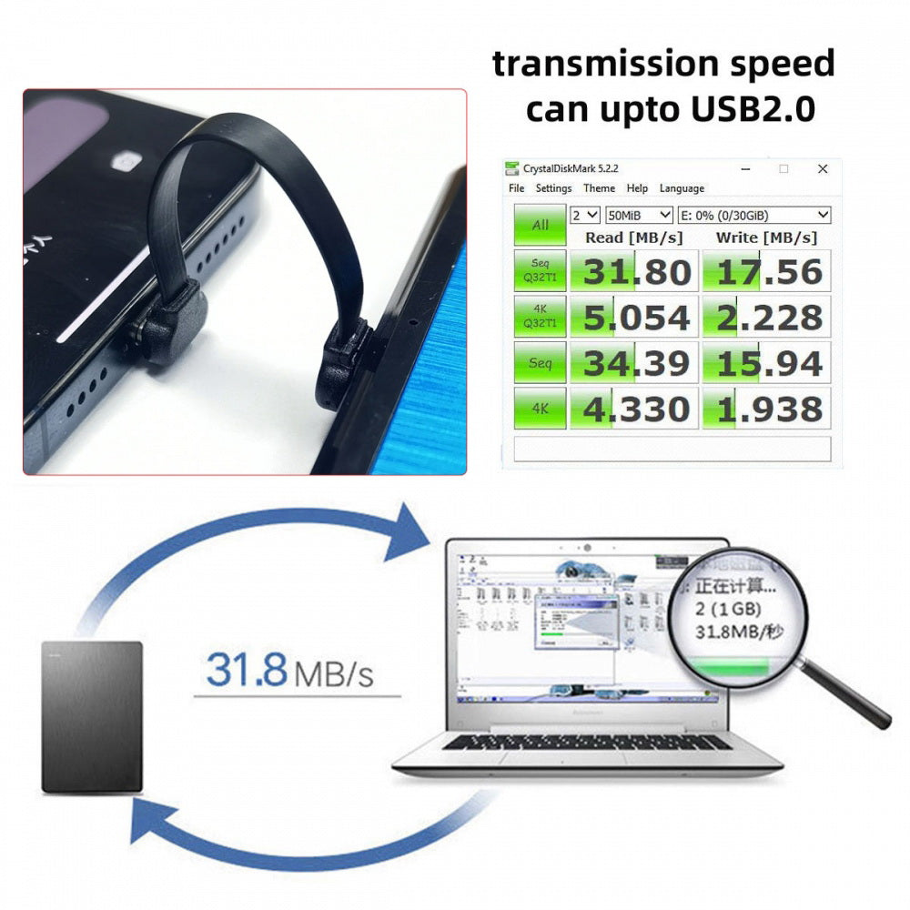 2pcs/lot Angled USB-C Type C to USB-C Ultra Slim Flat Power USB2.0 Data Cable 65W Fast Charge for Laptop Tablet Phone