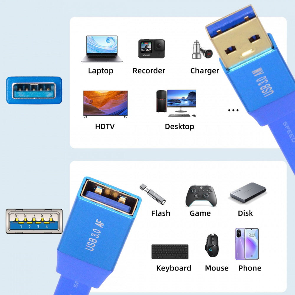 Ultra Flat Slim USB 3.0 Type-A Male to USB3.0 A Female Cable Extension Blue 5Gbps for Disk SSD Camera Data