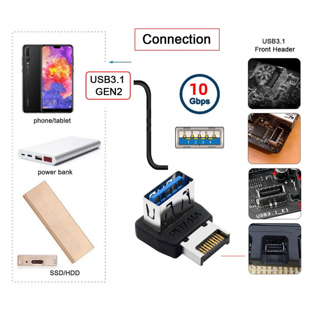 USB 3.1 Front Panel Header Male Type-E to Type-A USB3.0 Female  Data Adapter Up Angled 90 Degree for Motherboard
