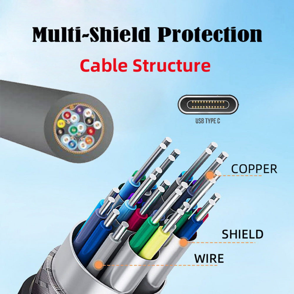 USB 3.1 Type-C Male to Dual Thumbscrew Locking USB-C 10Gbps Data 4K Cable Panel Mount Type