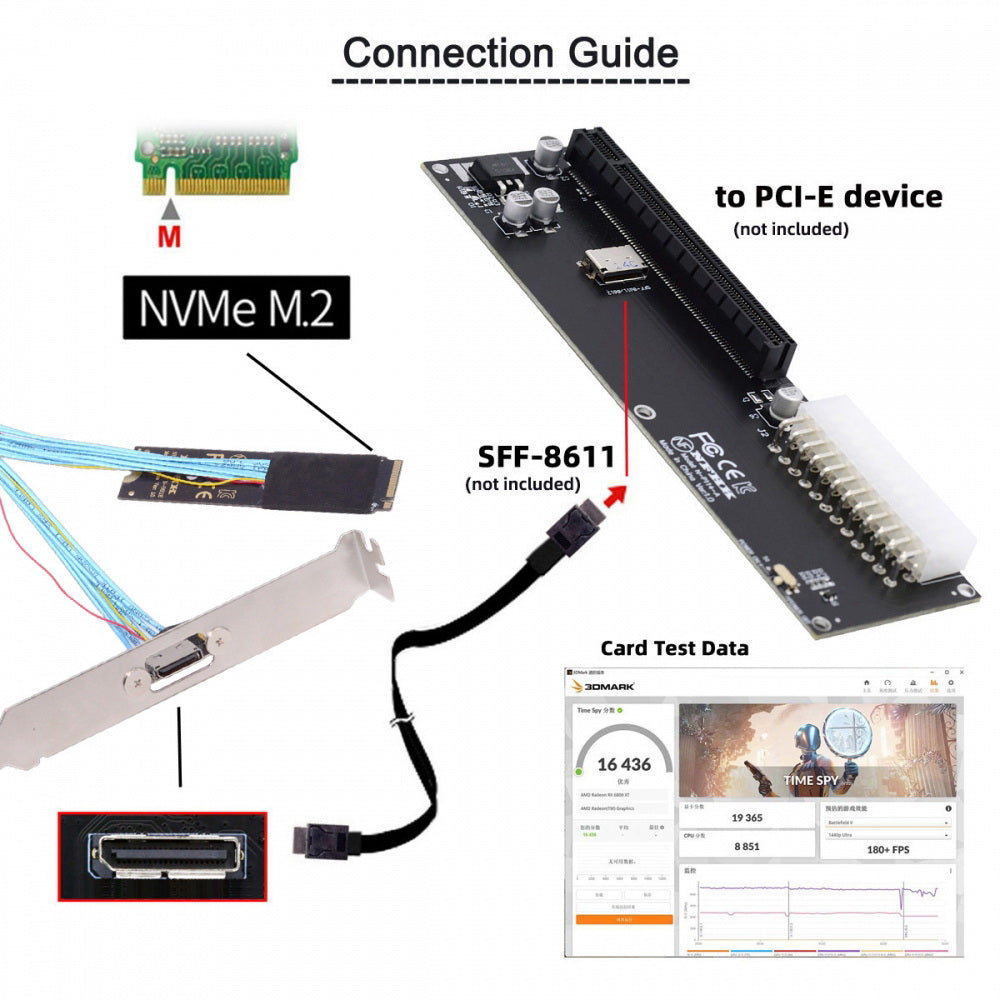 2280 NGFF PCI-E4.0 M.2 M-key to Oculink SFF-8612 SFF-8611 Host Cable 30cm with Bracket for NVME U.2 SSD eGPU