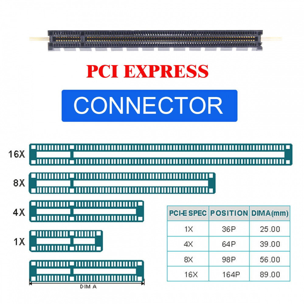M.2 NGFF NVMe M-Key Extender to PCI-E X1 X4 X8 X16 Graphics Card Riser Adapter PCI-Express for M2 2260 2280